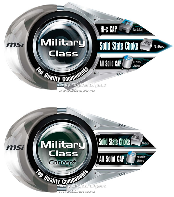 MSI Military Class Graphics Cards
