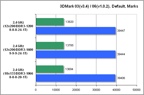 3dmark.gif