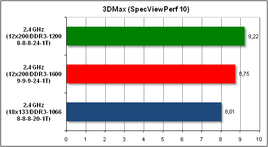 3dmax.gif