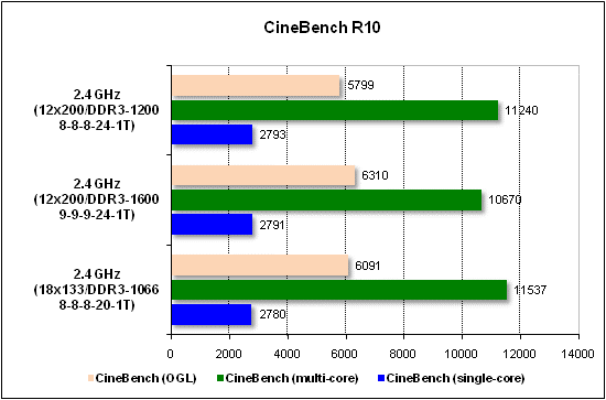cinebench.gif