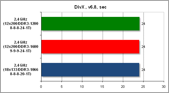 divx.gif