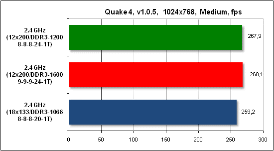 q4.gif