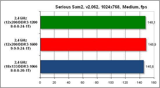 ssam2.gif