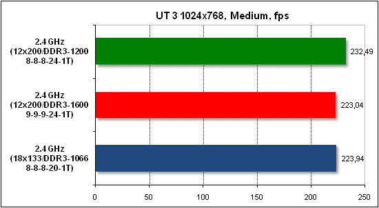 ut3.gif