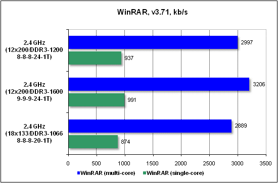 winrar.gif