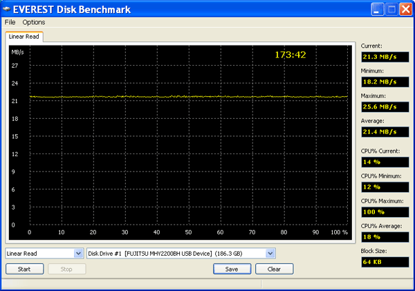 Tests_Everest_LinearRead.gif
