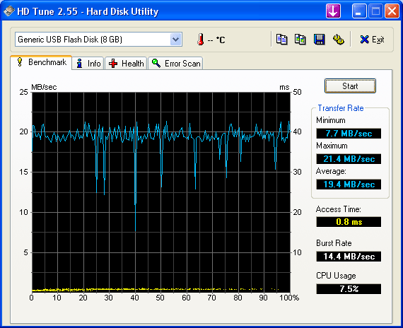 Tests_HDTune_V15.gif