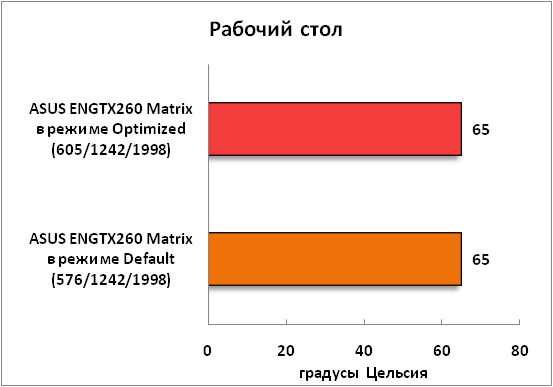 1-Рабочийстол.png