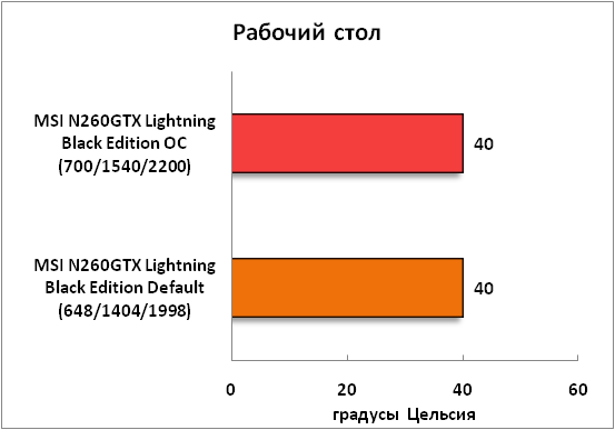 1-Рабочийстол.png