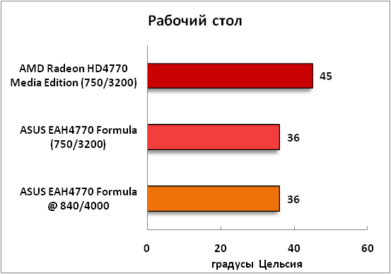 1-Рабочийстол.png