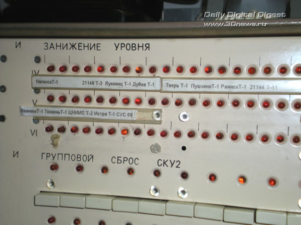 Визуальная сигнализация