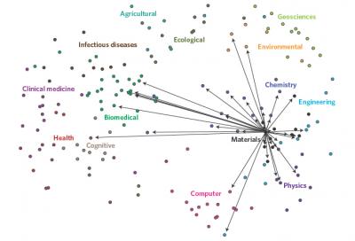 analysisconf.jpg