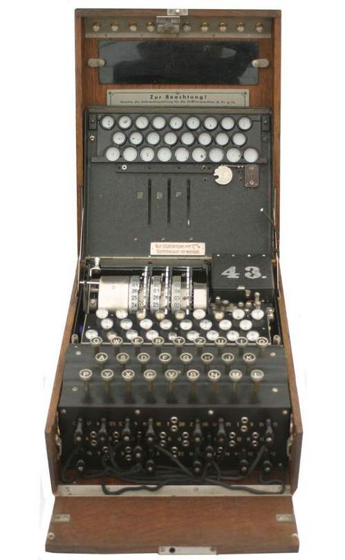 The Standard Military Enigma