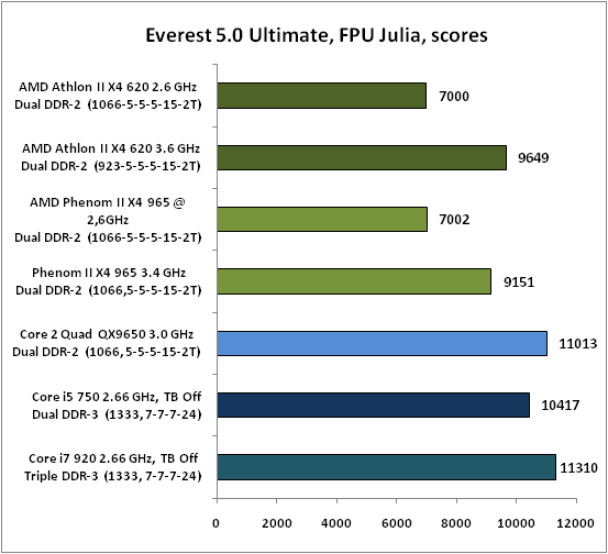 22-Everest50Ultimate,FPUJulia,s.png
