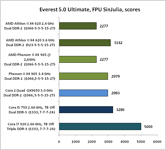 24-Everest50Ultimate,FPUSinJuli.png