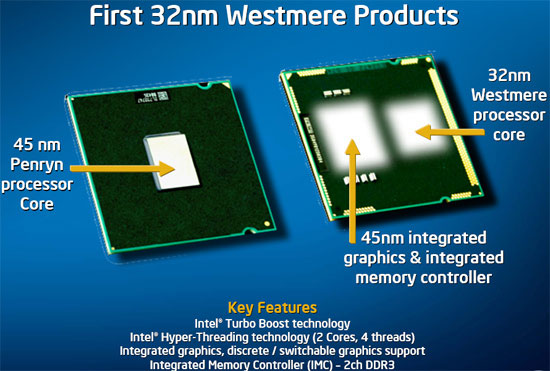 Intel Westmere