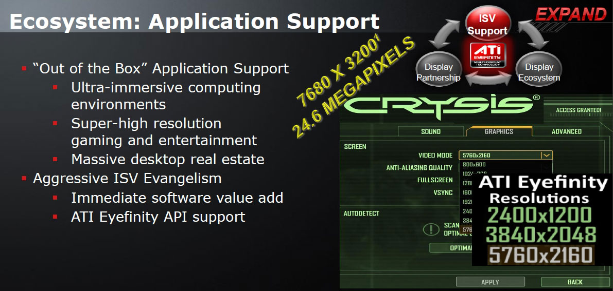 Тестовый обзор AMD Radeon HD 5870 от 3dnews Тестовый обзор AMD Radeon HD 5870 от 3dnews
