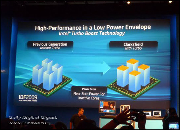 Intel Core i7 Mobile Processor
