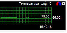 G103M �����������