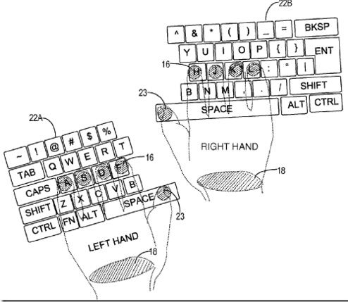 Microsoft разработала сенсорную клавиатуру для печати вслепую