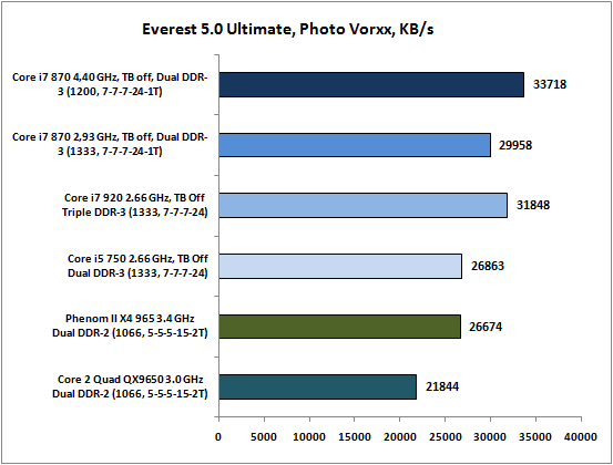 18-Everest50Ultimate,PhotoVorxx.png