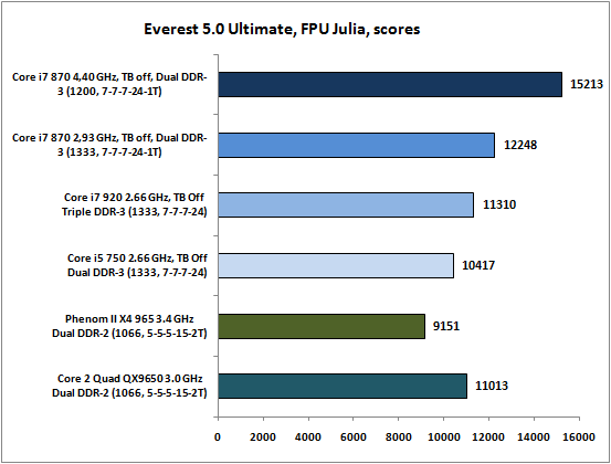 21-Everest50Ultimate,FPUJulia,s.png
