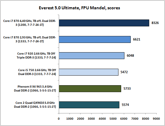 22-Everest50Ultimate,FPUMandel,.png