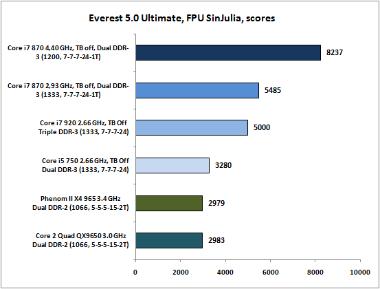 23-Everest50Ultimate,FPUSinJuli.png