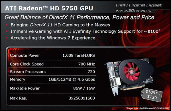 ATI Radeon HD 5750