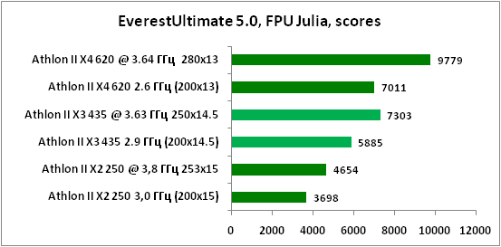 7-EverestUltimate50,FPUJulia,s.png