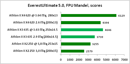 8-EverestUltimate50,FPUMandel,.png