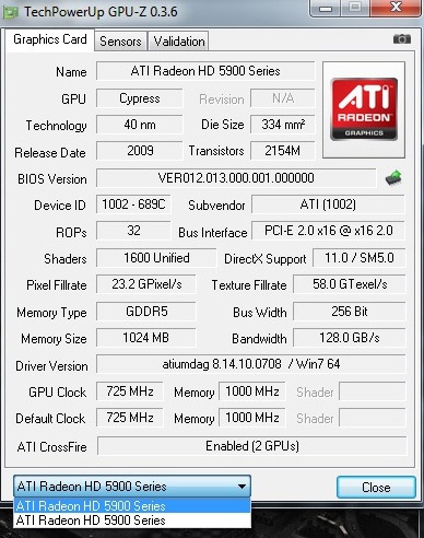 Технические характеристики и фотографии Radeon HD 5970