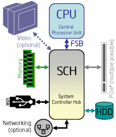 diagram-13.gif