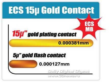 ECS 15μ Gold Contact Technology