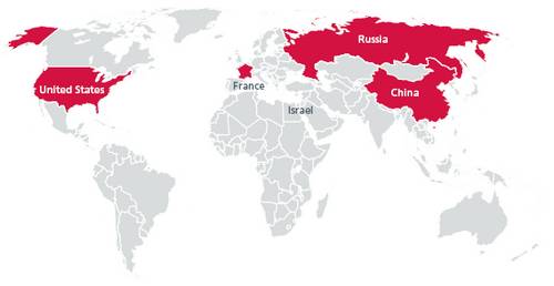 страны, готовящиеся к кибервойне