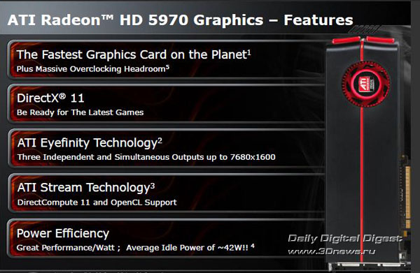 ATI Radeon HD 5970