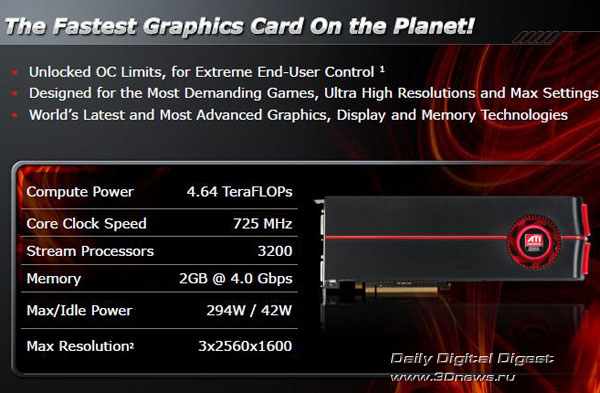 AMD Radeon HD 5970 – особенности процессора и видеокарты