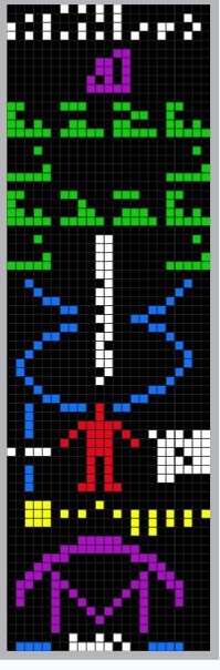 Arecibo - сообщение к звёздному кластеру M13
