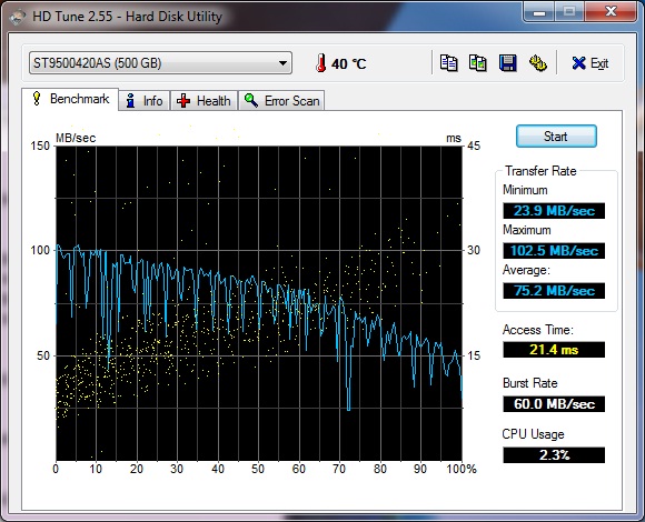 Tests_HDTune_1.jpg