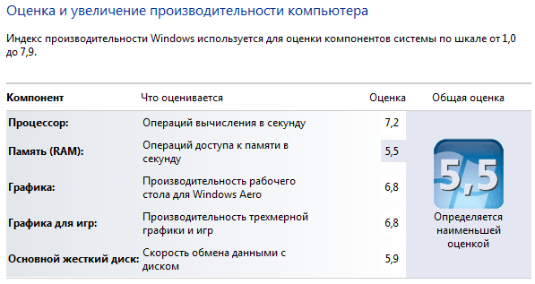 Tests_Windows.gif