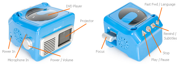 Mobile Cinema DVD Projector