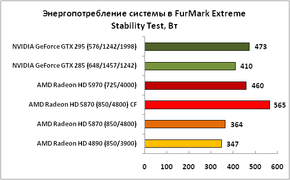 6-�������������������������Fur.png
