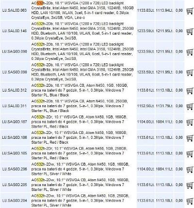 acer product details