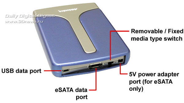 Addonics Pocket eSATA/USB DigiDrive