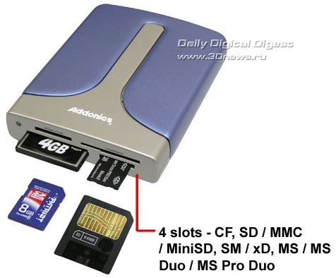 Addonics Pocket eSATA/USB DigiDrive