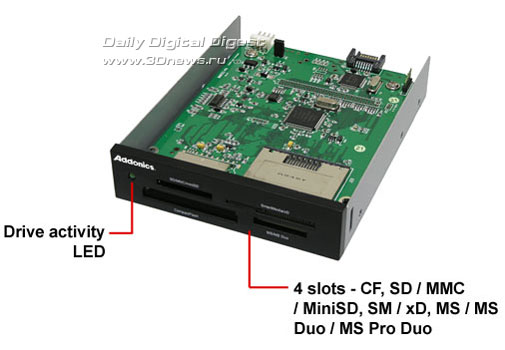 Addonics Internal eSATA/USB DigiDrive