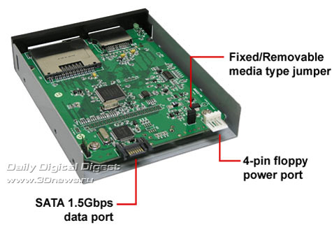Addonics Internal eSATA/USB DigiDrive