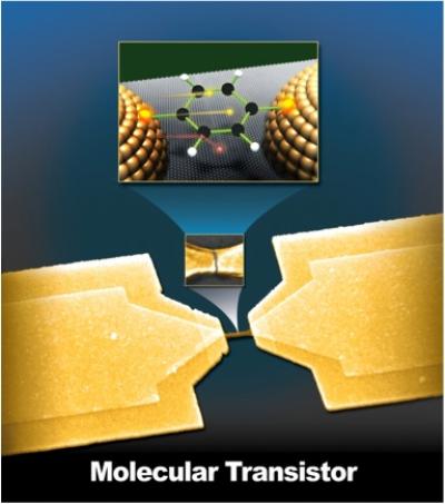 Первый в мире молекулярный транзистор