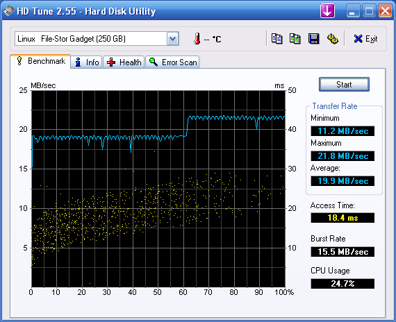 Tests_HDTune.gif