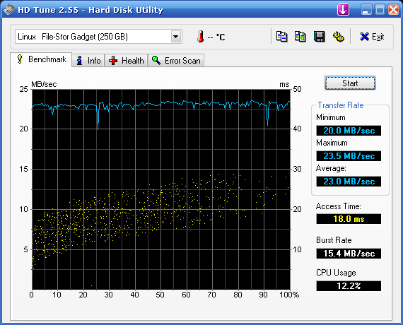 Tests_HDTune.gif